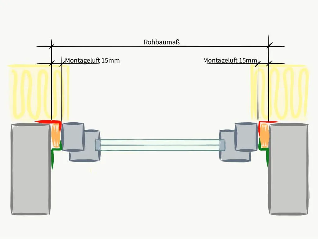 Fensterbreite Neubau