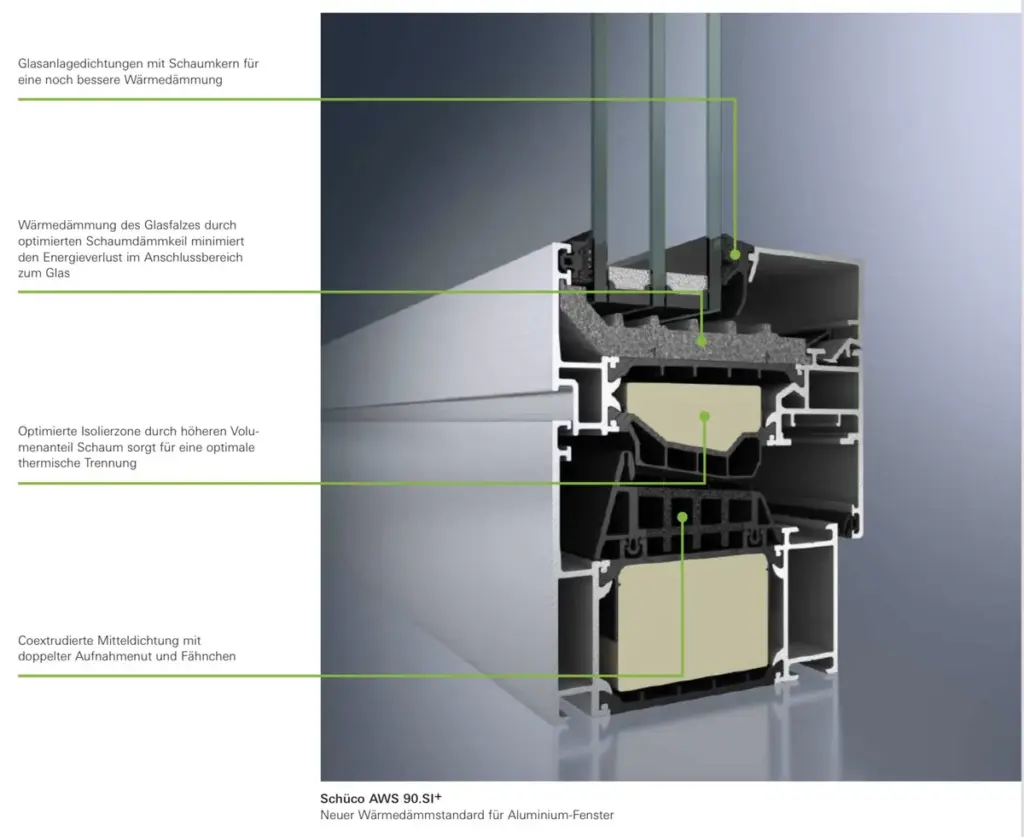 Querschnitt eines Aluminium-Fensterprofils Schüco AWS 90 SI mit Wärmedämmtechnik. Effiziente Lösungen von NORTA für Energieeinsparung.
