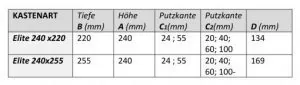 Tabelle mit EXTE Kastenmaßen für Innenansicht, zeigt Tiefe und Höhe der Modelle Elite 240x220 und 240x255.