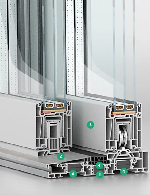 Querschnitt einer Hebe-Schiebe-Tür von NORTA. Innovatives Profil für beste Wärmedämmung und Stabilität.